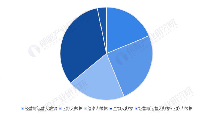 艾灸养生：冬日里的温暖呵护，适宜吗？**