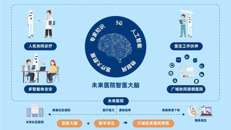 艾草药浴市场乱象背后，消费者如何看清真实格局