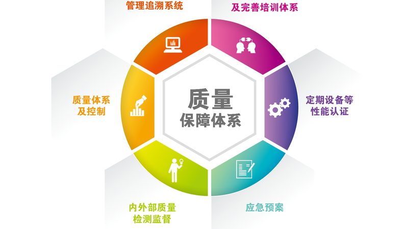 母婴健康咨询师：如何成为专业守护者？报名资料清单揭秘**